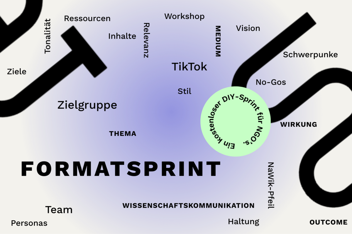 Eine Wortwolke mit lila Hintergrund, und keywords aus dem Text, zum Beispiel Zielgruppe, Haltung, Workshop, Inhalte, Ressourcen und vieles mehr